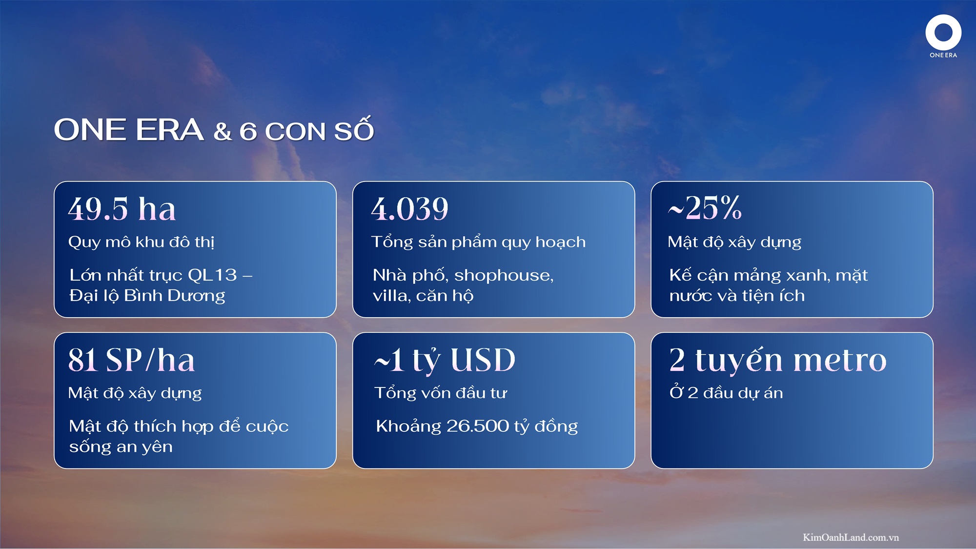 tổng quan dự án khu đô thị One Era by KINERA